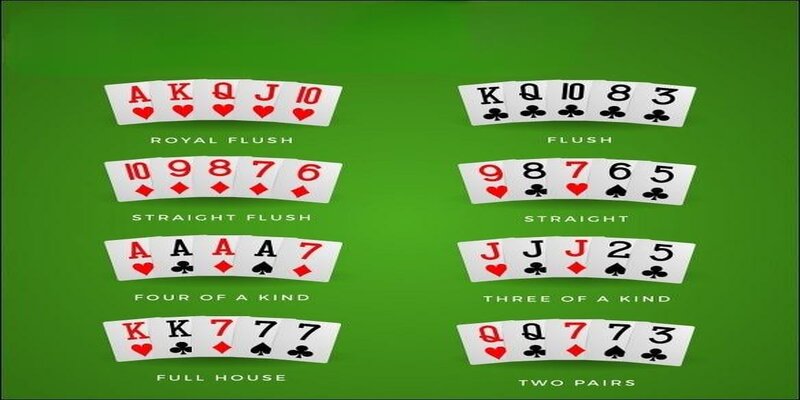 SV288 giới thiệu anh em các tổ hợp có trong Poker